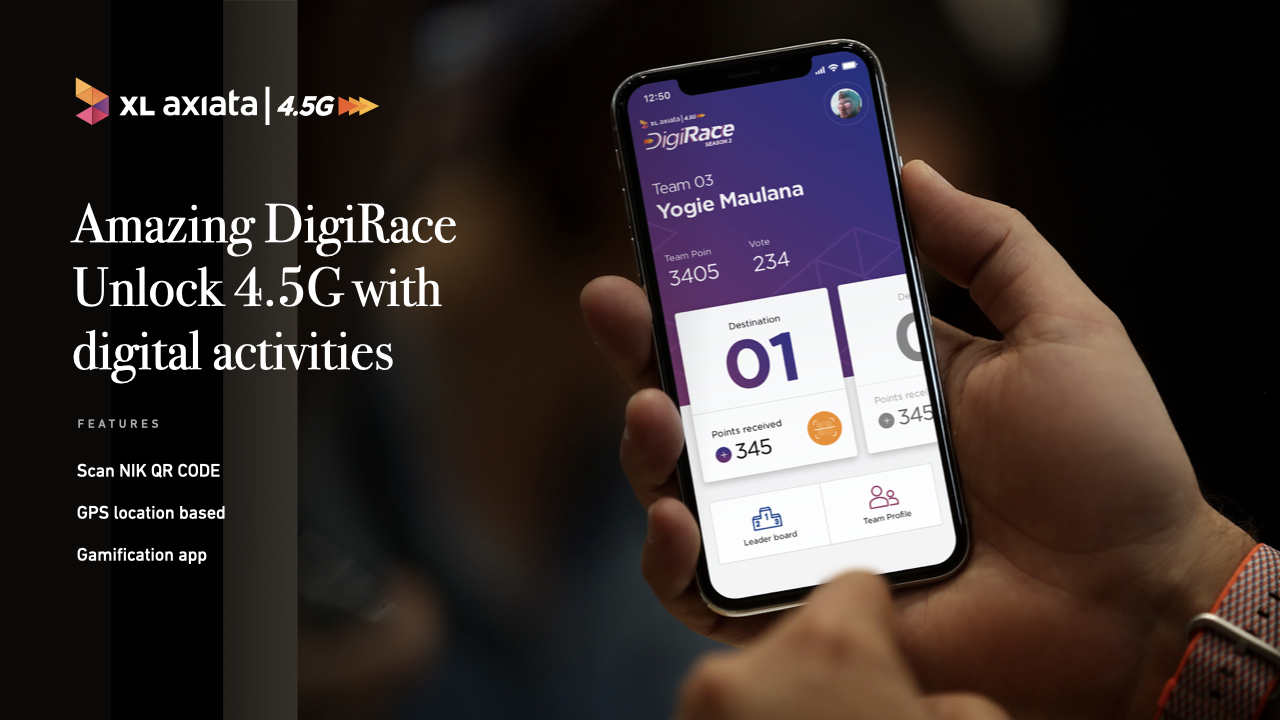 XL Axiata | Digirace
